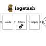 logstash-diagram.jpg